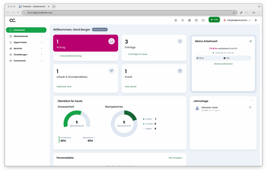 Dashboard Personalmanagement